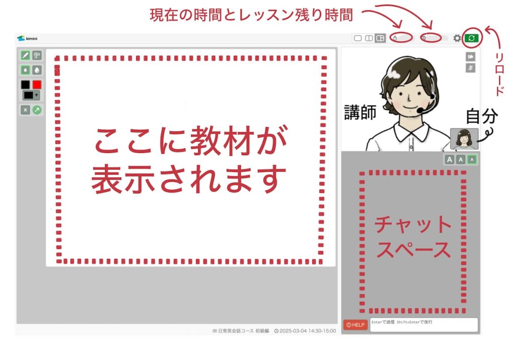 kimini英会話レッスン画面イメージ