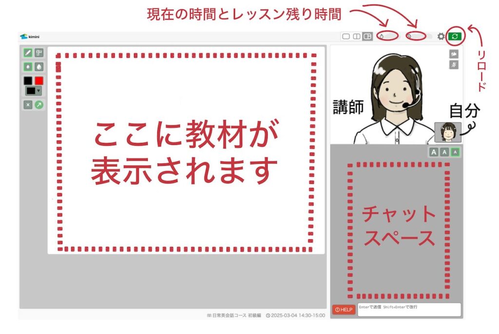 高校生がkimini英会話受けている画面