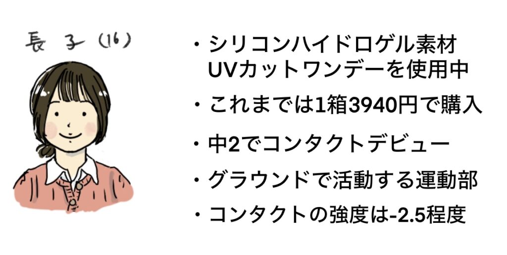 高校生のコンタクト事情