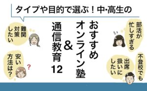 おすすめオンライン塾・通信教育アイキャッチ